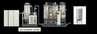 ژنراتور نیتروژن PSA با ظرفیت بزرگ برای حفاظت از ضدعفونی کننده 5 - 5000 Nm3/H